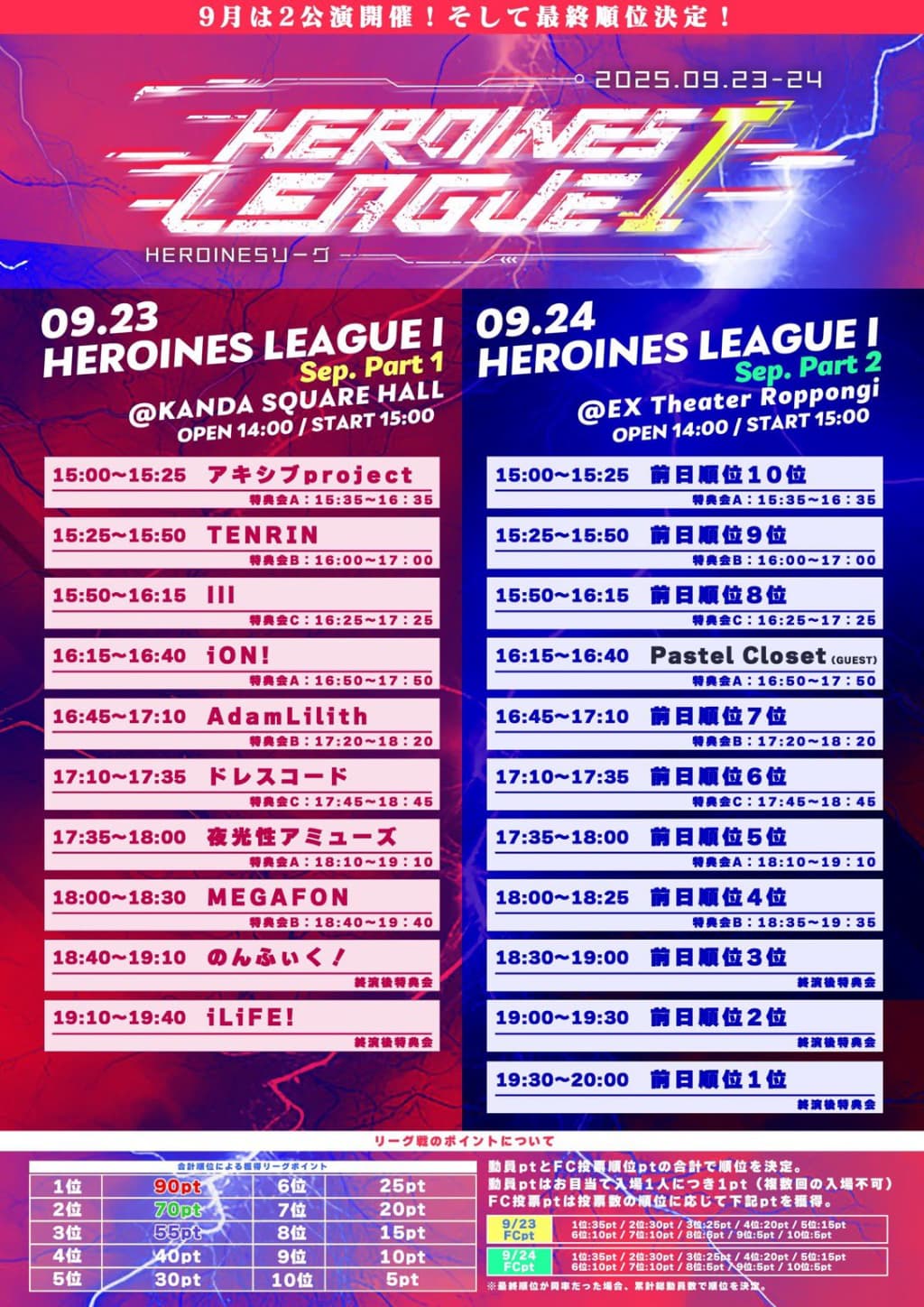 『HEROINES LEAGUE Ⅰ Sep. part2』

EX Theater Roppongi