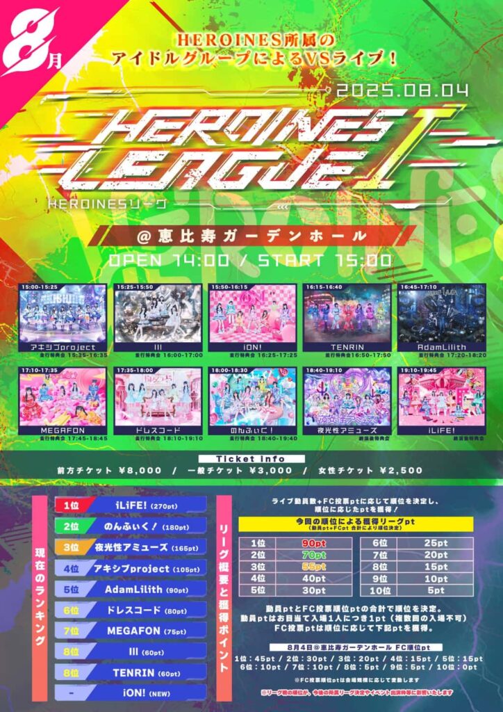 『HEROIOES LEAGUE I』

恵比寿ガーデンホール