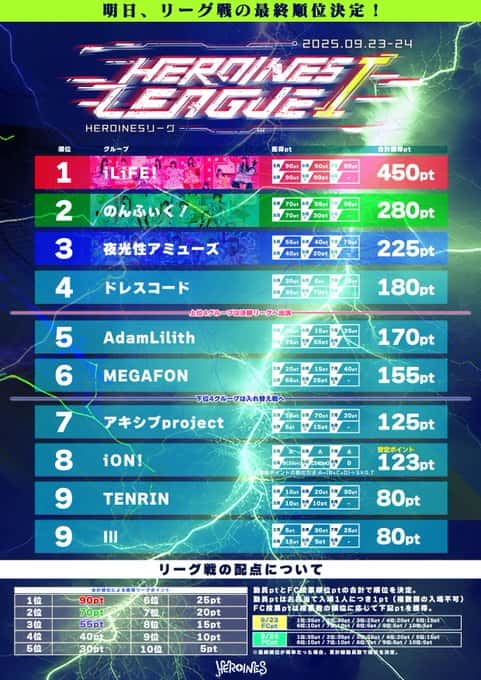 LIVE情報 9月23日:『HEROINES LEAGUE Ⅰ Sep. part1』@KANDA SQUARE HALL|MEGAFON【メガフォン】