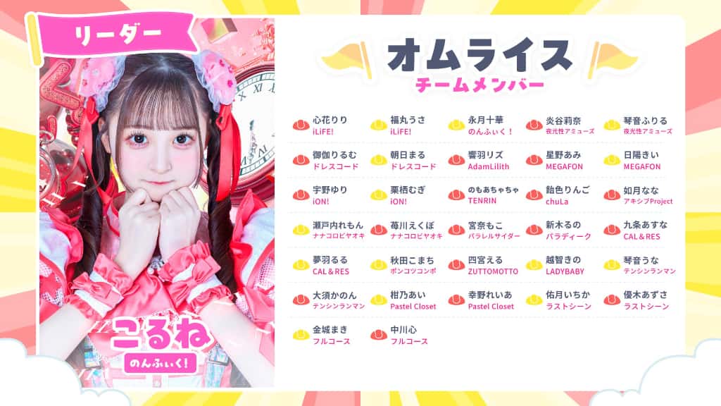 LIVE情報 2026年5月1日：『ヒロインズ体育祭』＠東京体育館｜MEGAFON【メガフォン】