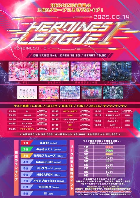 『HEROINES LEAGUE Ⅰ』

品川ステラボール