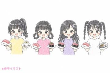 『あいおん保育園』iON! まとめ
