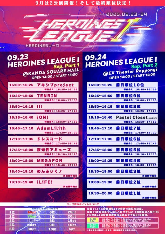 『HEROINES LEAGUE Ⅰ【Sep. part2】』

EX Theater Roppongi