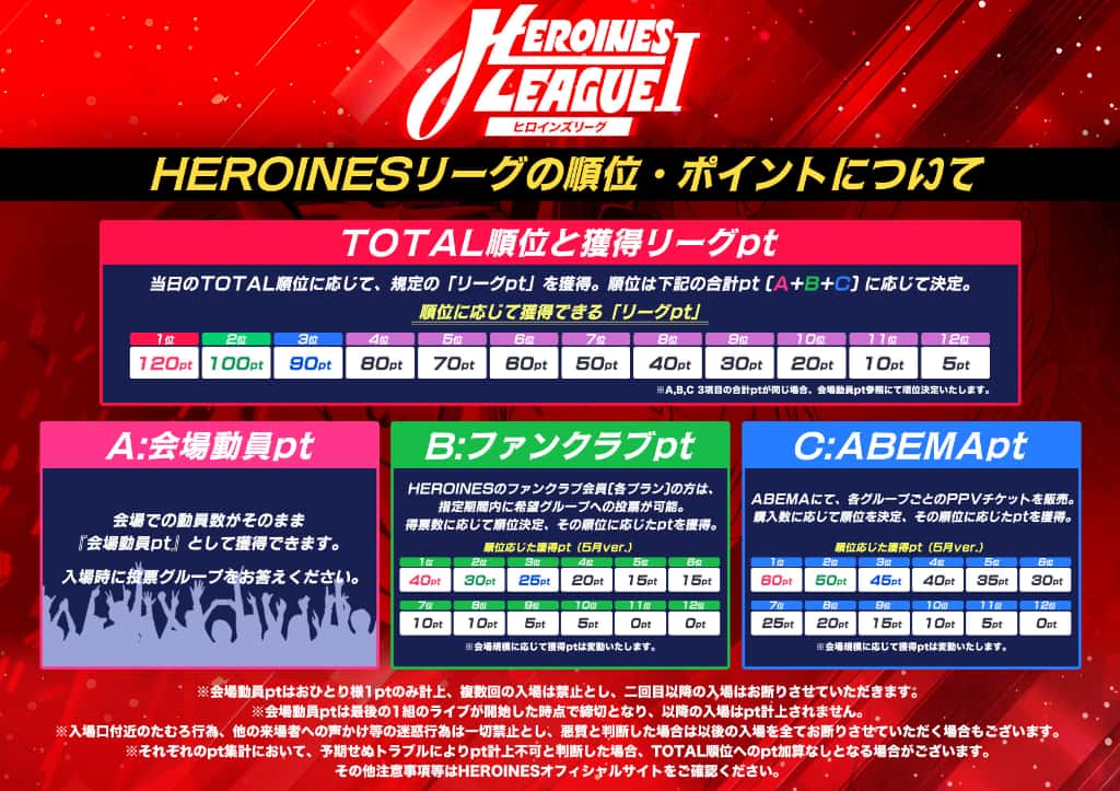 LIVE情報 2026年5月20日:『HEROINES LEAGUE Ⅰ』@Kanadevia Hall|iON!【アイオン】