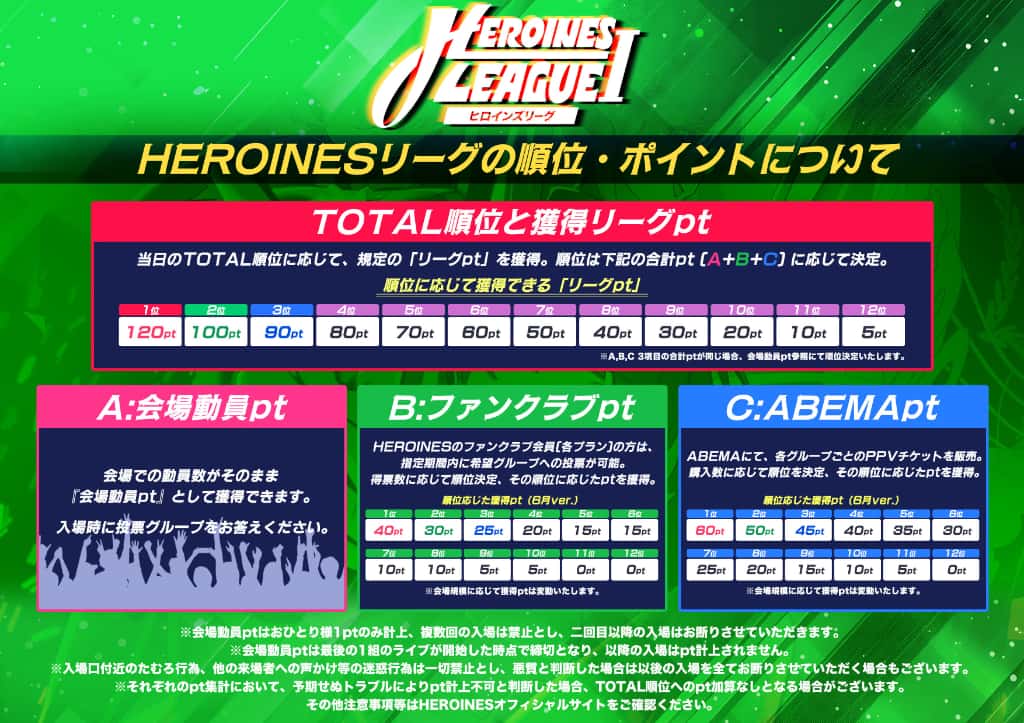 LIVE情報 2026年6月25日:『HEROINES LEAGUE Ⅰ』@豊洲PIT|iON!【アイオン】